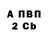 A PVP СК coralisima